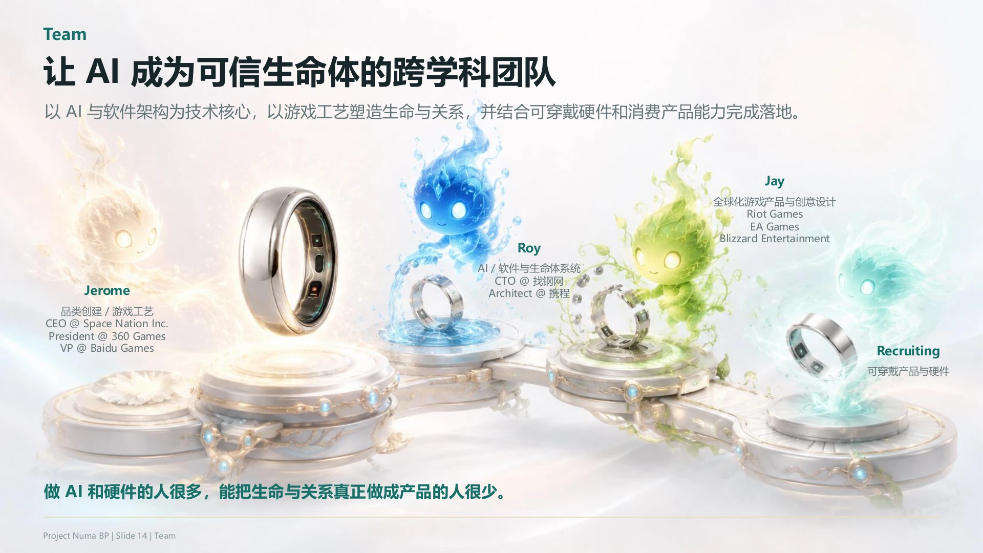 Team PowerPoint 页面